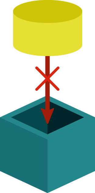 Purpose > Feature > Shape